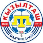 Kyzyltash